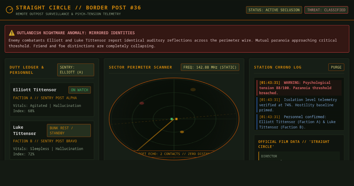 Straight Circle Border Post Simulator | Oscar Hudson Thriller preview