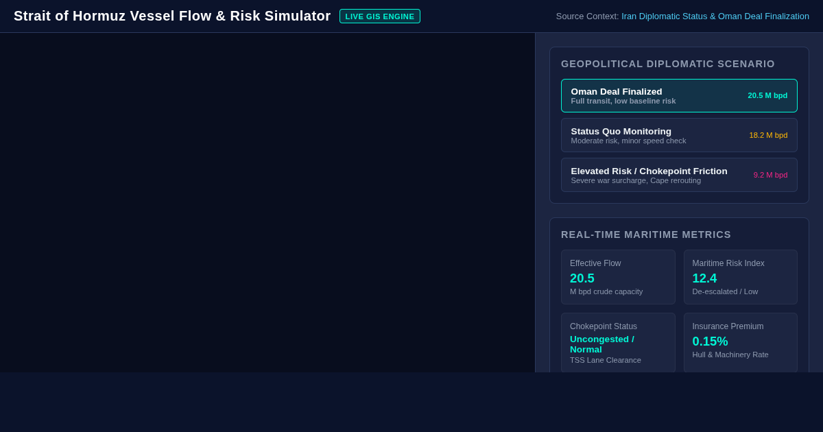 Strait of Hormuz Vessel Flow & Risk Simulator preview