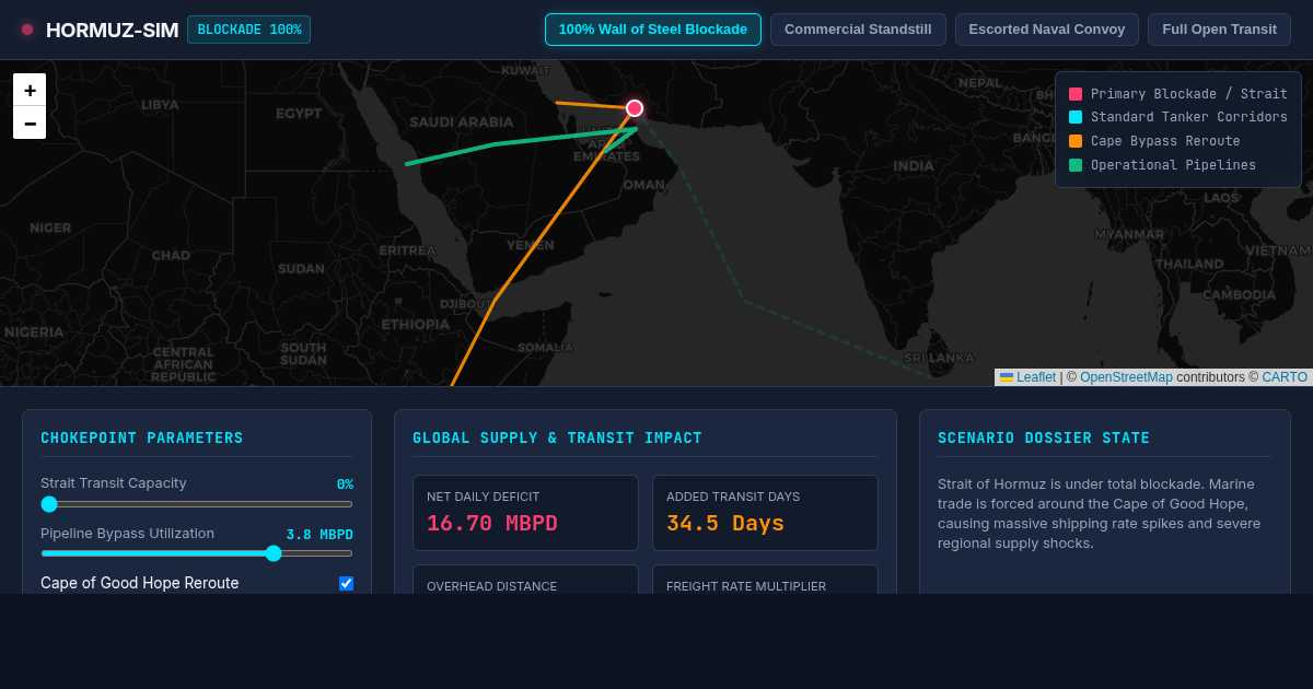 Strait of Hormuz Energy Chokepoint & Rerouting Simulator preview