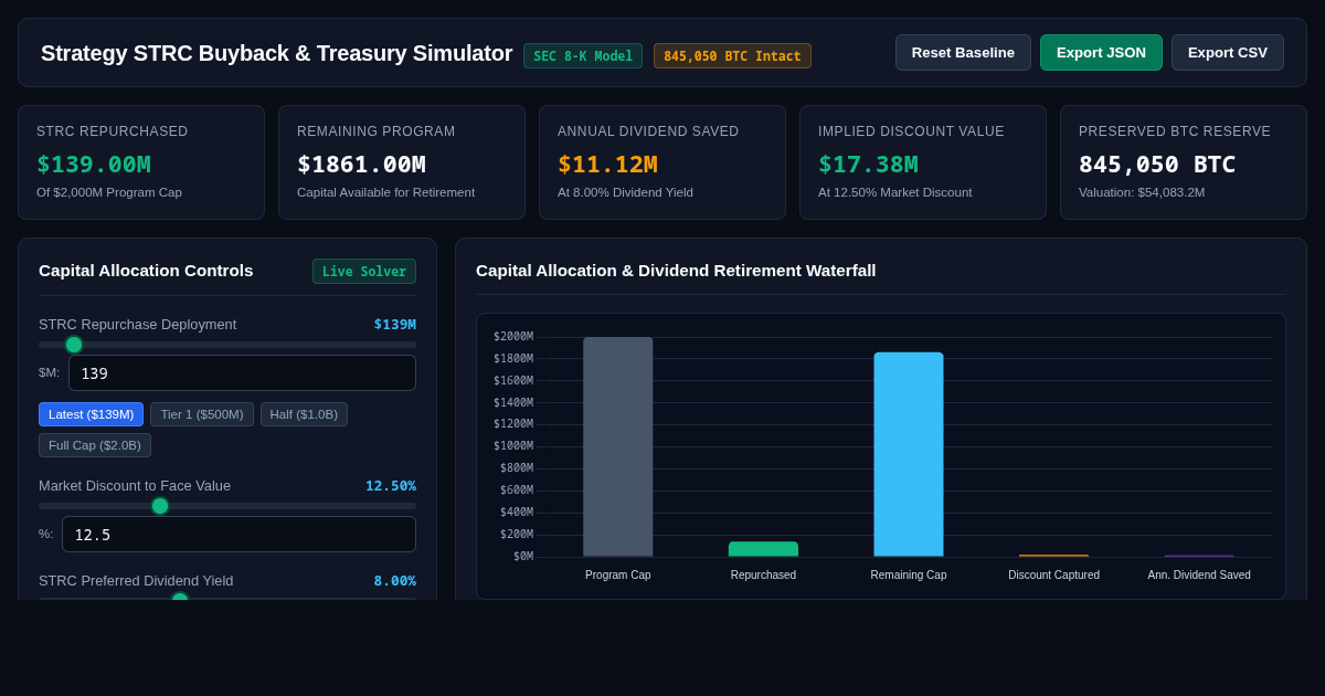Strategy STRC Buyback & Treasury Simulator preview