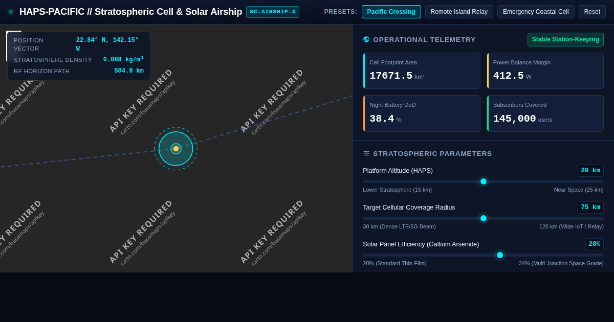 Stratospheric HAPS Cell Coverage & Solar Airship Simulator preview