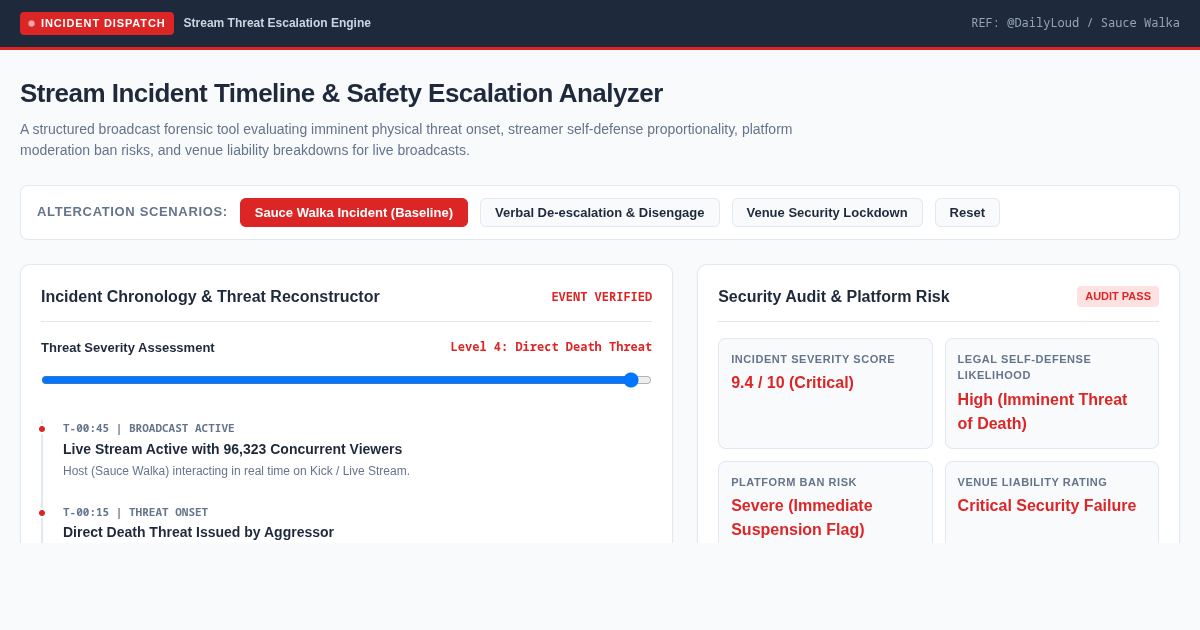 Stream Incident Timeline & Safety Escalation Analyzer preview