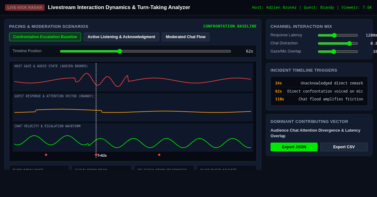 Livestream Interaction Dynamics & Turn-Taking Analyzer preview