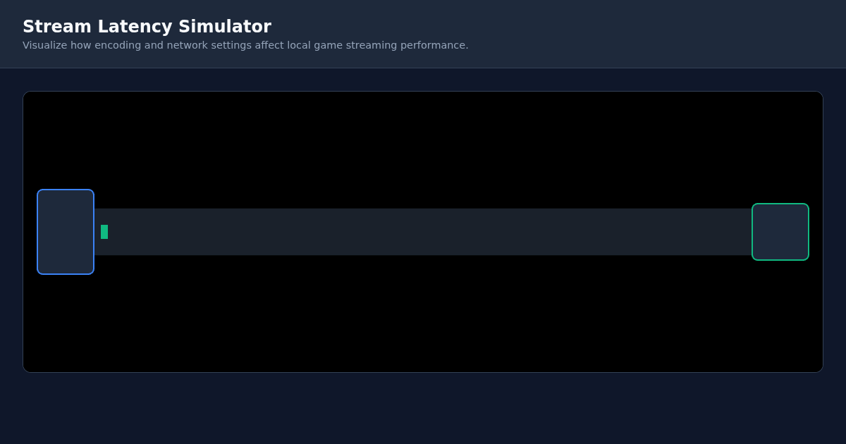 Stream Latency Simulator preview
