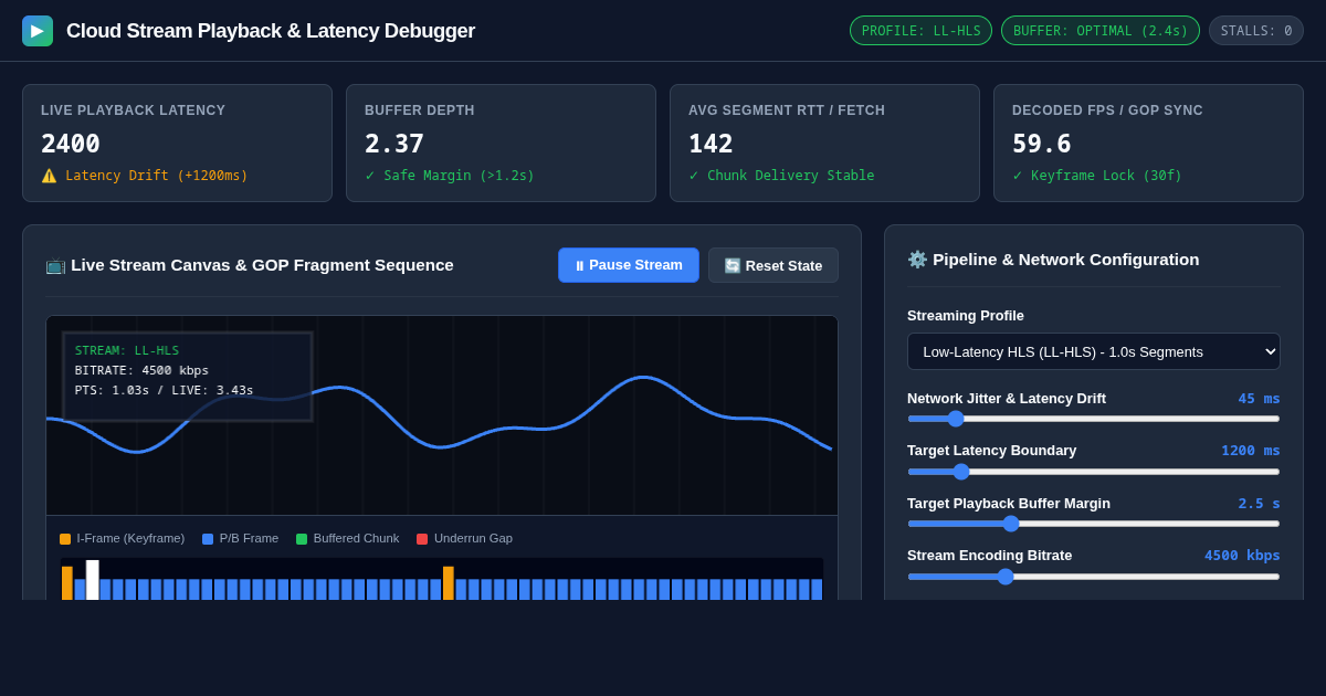 Cloud Stream Playback & Latency Debugger preview