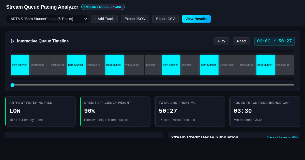 Stream Queue Pacing & Loop Compliance Analyzer preview