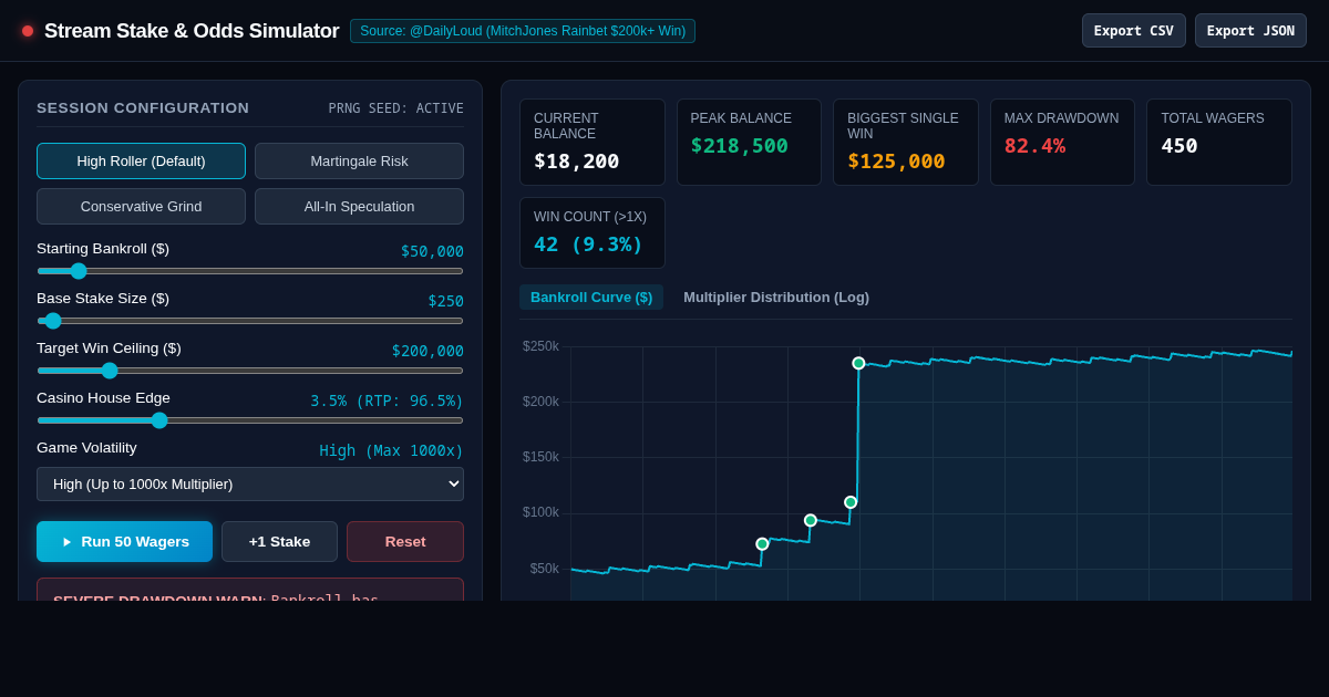 Stream Stake & Odds Simulator preview