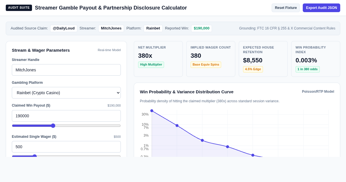 Streamer Gamble Payout & Partnership Disclosure Calculator preview