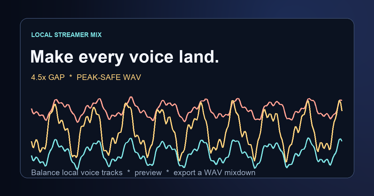 Streamer Voice Balancer preview