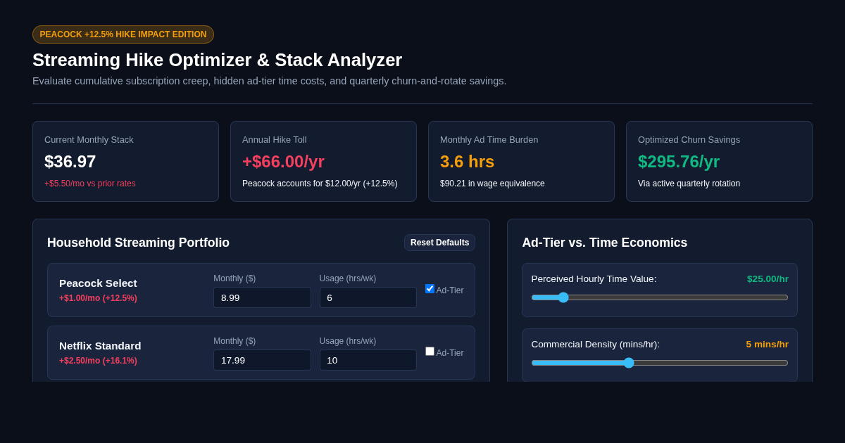 Streaming Hike Optimizer & Tier Stack Analyzer preview