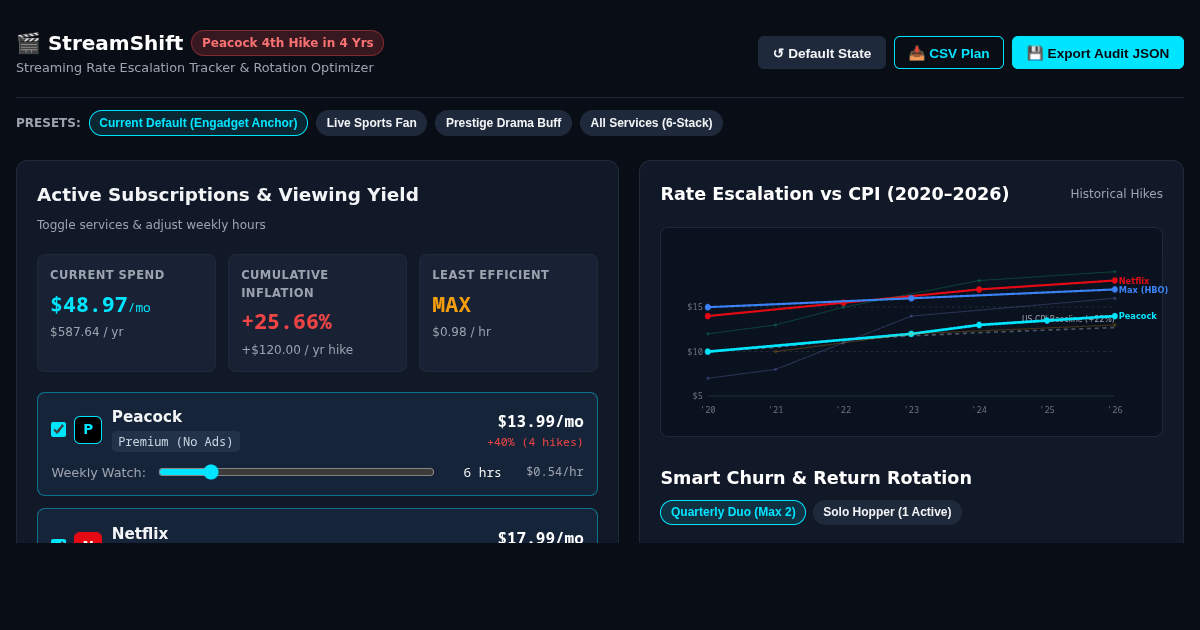 Streaming Price Hike Tracker & Rotation Optimizer preview
