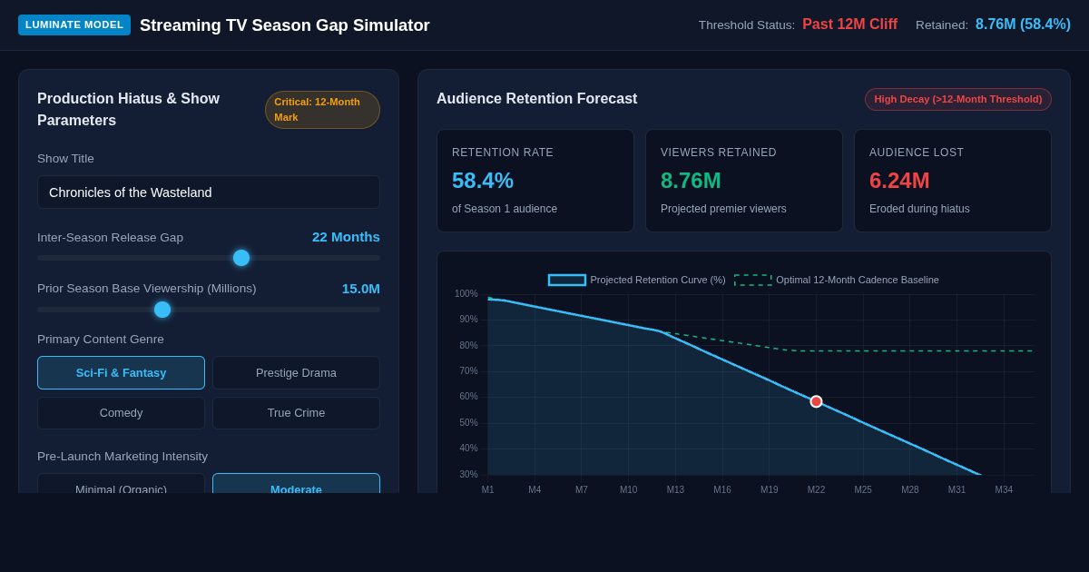 Streaming TV Season Gap Viewership Decay Simulator preview