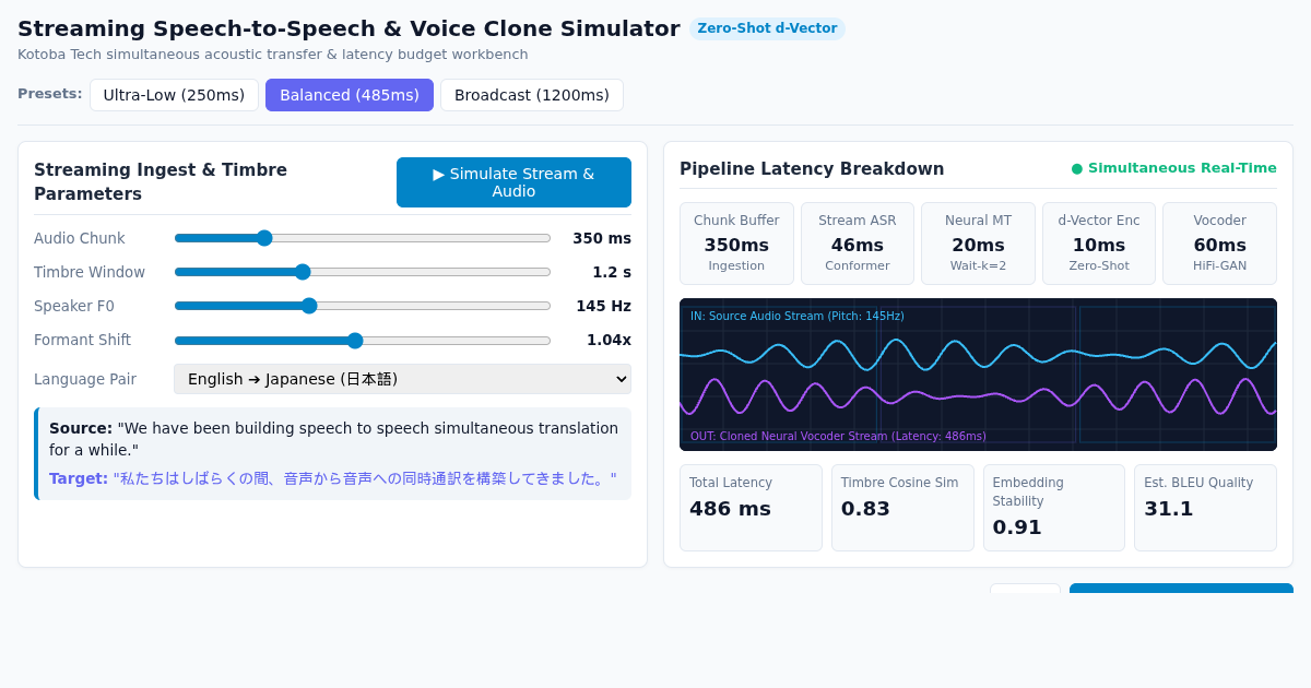 Streaming Speech-to-Speech & Voice Clone Simulator preview