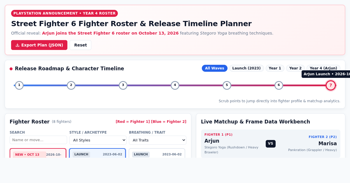 Street Fighter 6 Fighter Roster & Release Timeline Planner preview