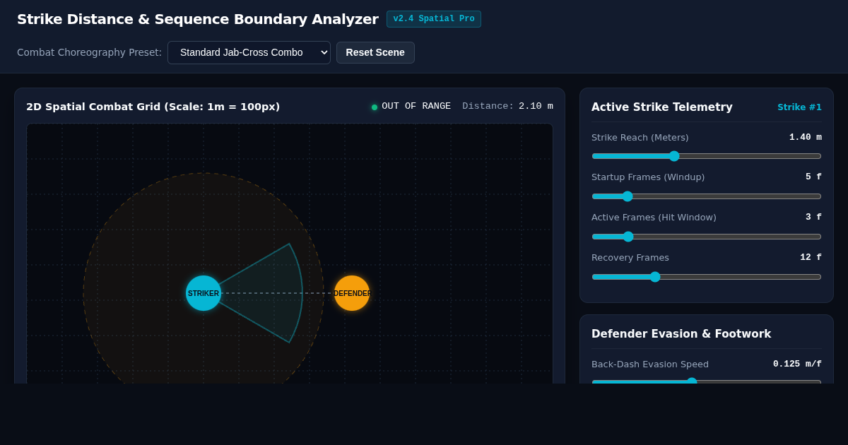 Strike Distance & Sequence Boundary Analyzer preview