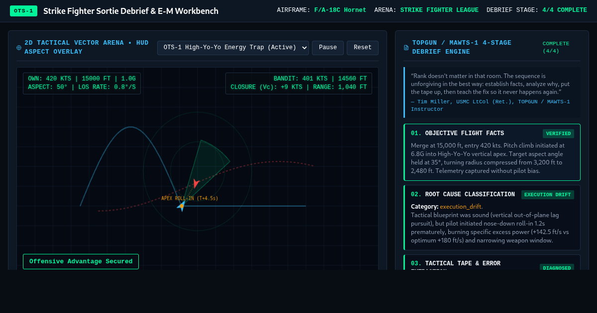 Strike Fighter Sortie Debrief & Energy Maneuverability Workbench preview
