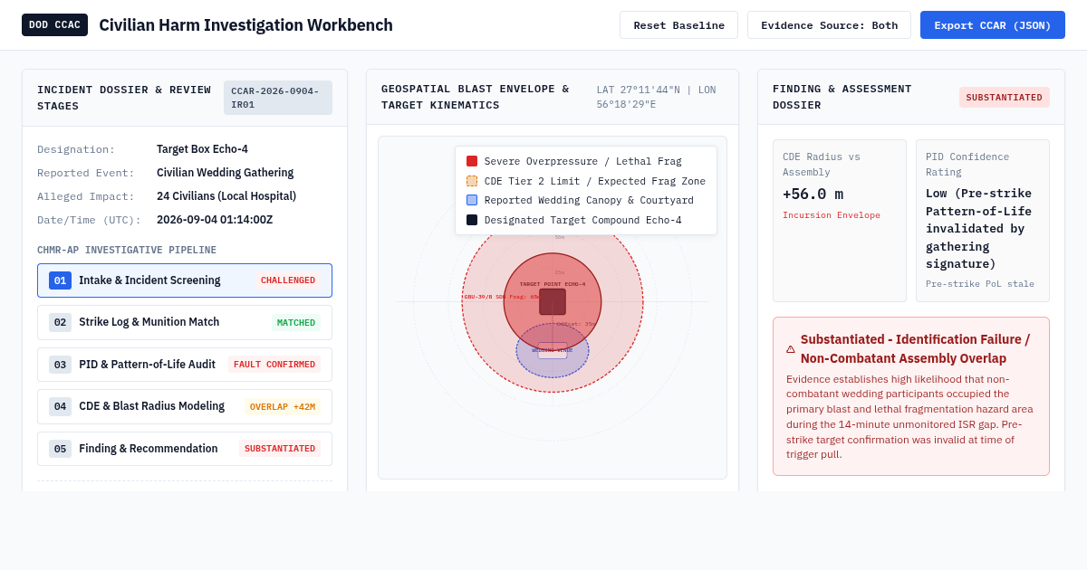 Military Strike Review & Civilian Harm Investigation Workbench preview