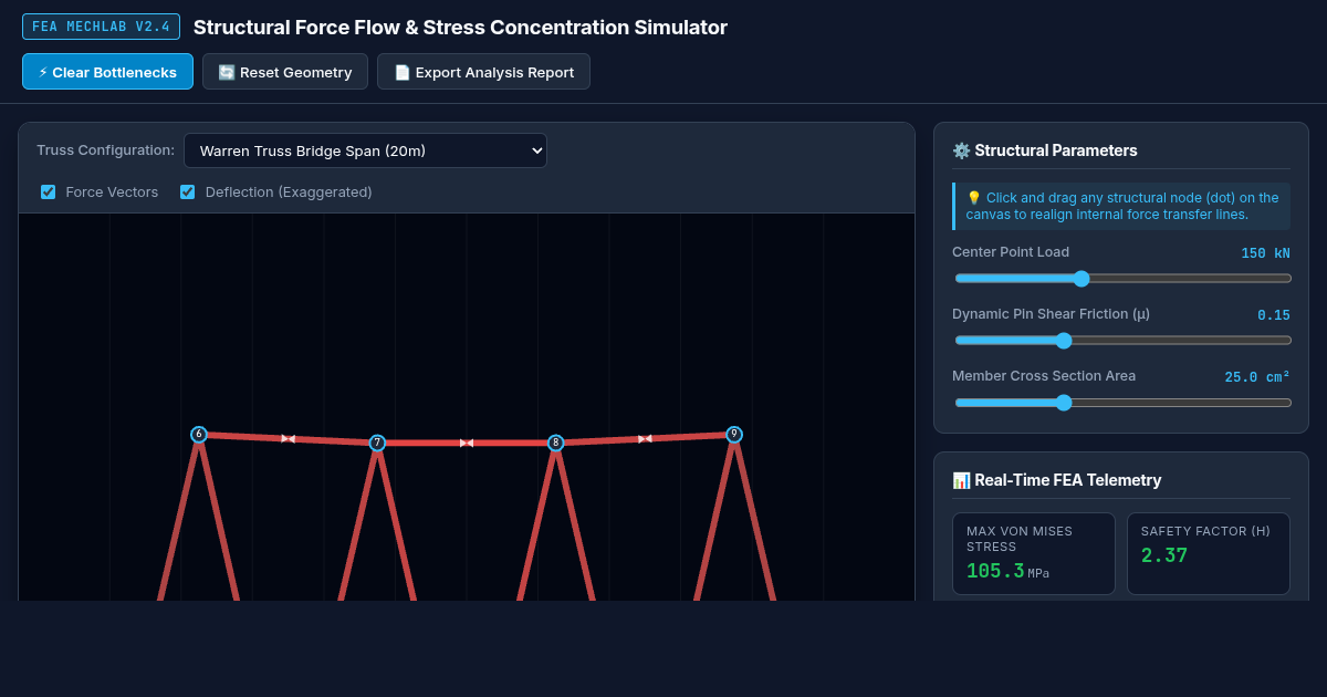 Structural Force Flow & Stress Concentration Simulator preview