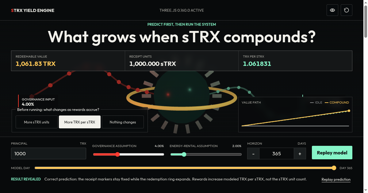 sTRX Yield Engine | Learn liquid-staking mechanics preview