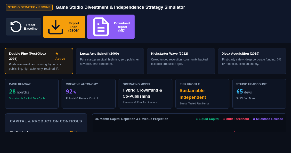 Game Studio Divestment & Independence Strategy Simulator preview