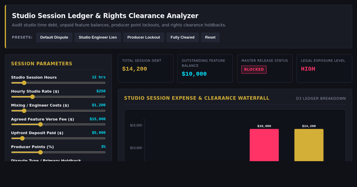 Studio Session Ledger & Feature Fee Dispute Analyzer preview