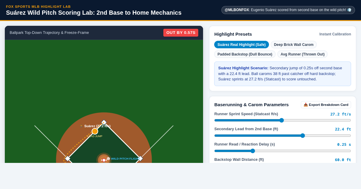 Suárez Wild Pitch Scoring Lab: 2nd Base to Home Mechanics preview