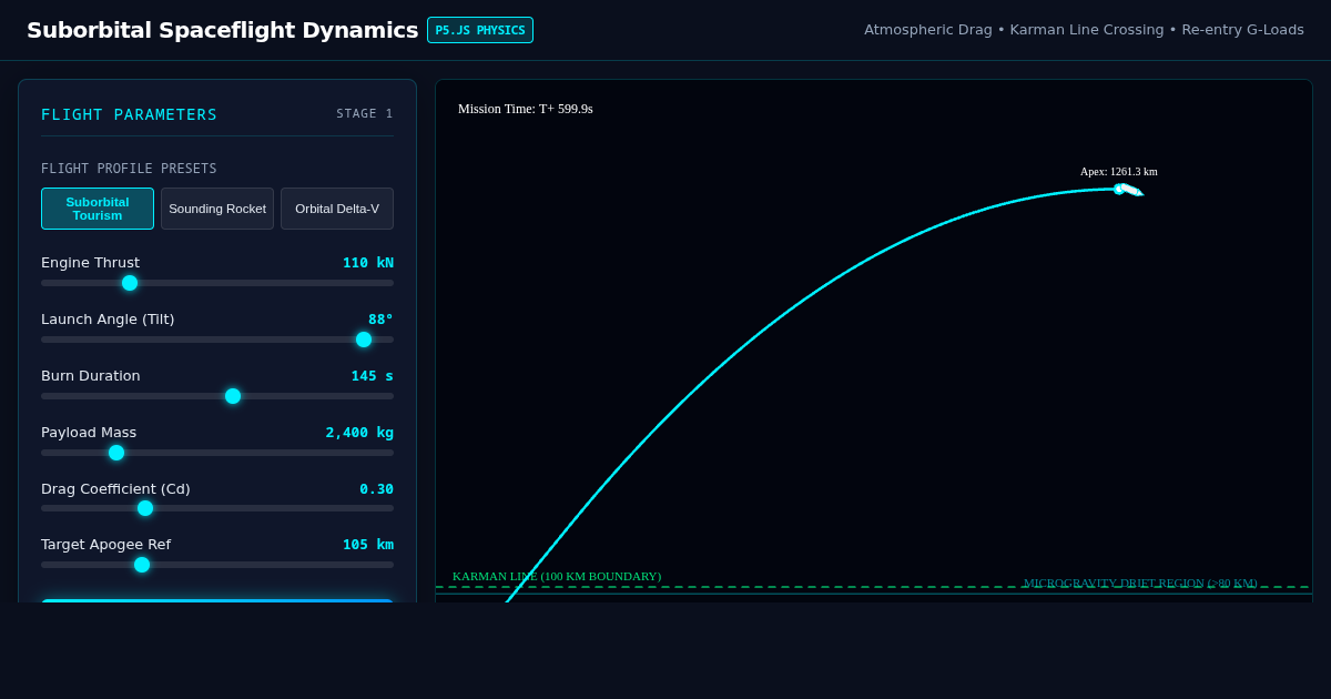 Suborbital Trajectory & Re-Entry Physics Simulator preview