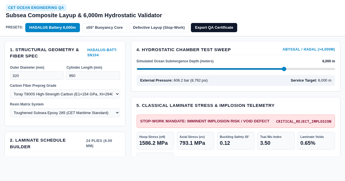 Subsea Composite Layup & 6,000m Hydrostatic Validator preview