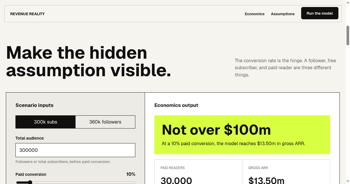 Substack Revenue Reality Check preview