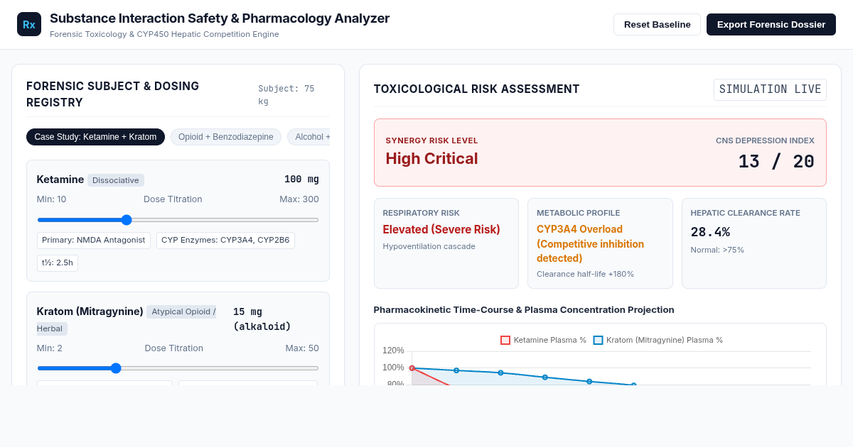Substance Interaction Safety & Pharmacology Analyzer preview