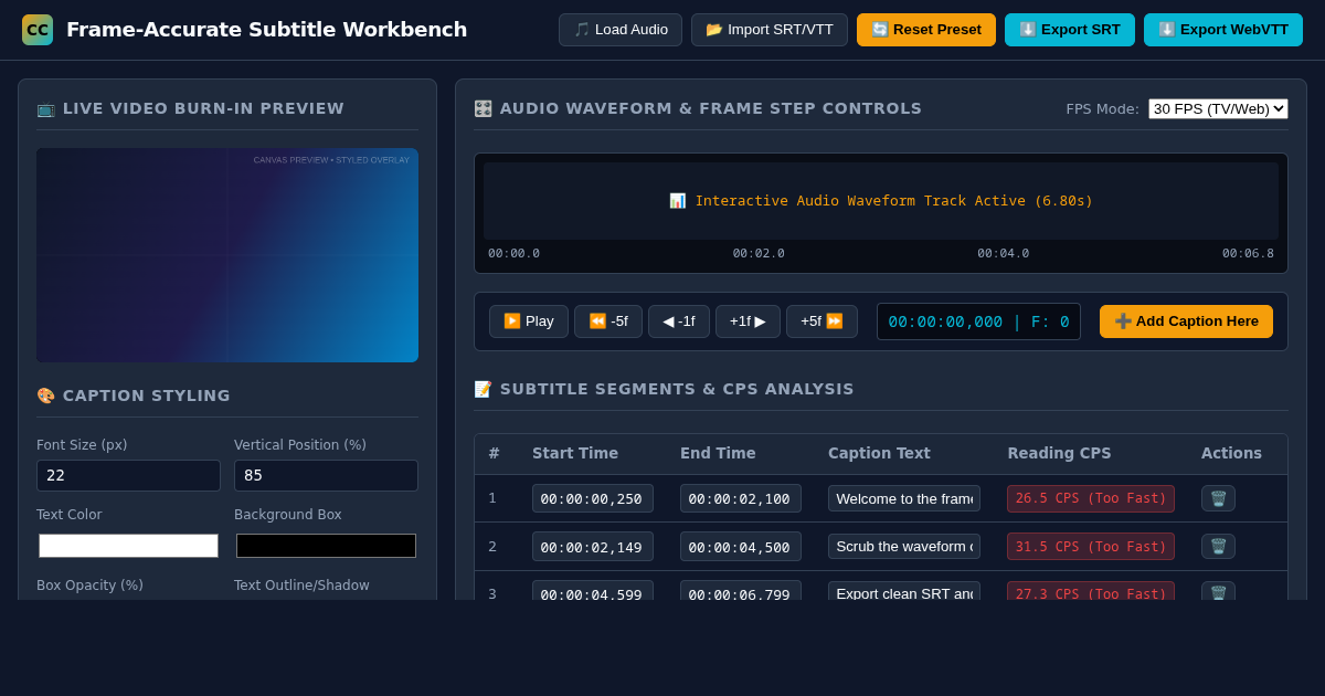 Frame-Accurate Subtitle & Caption Timing Workbench preview