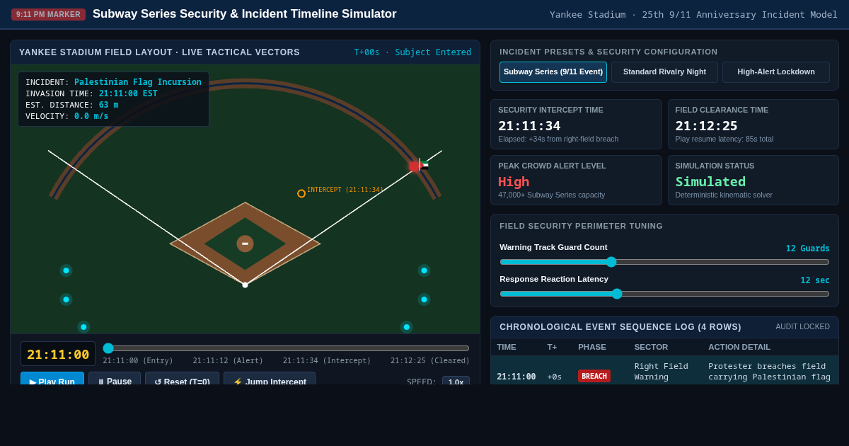 Subway Series Security & Incident Timeline Simulator preview