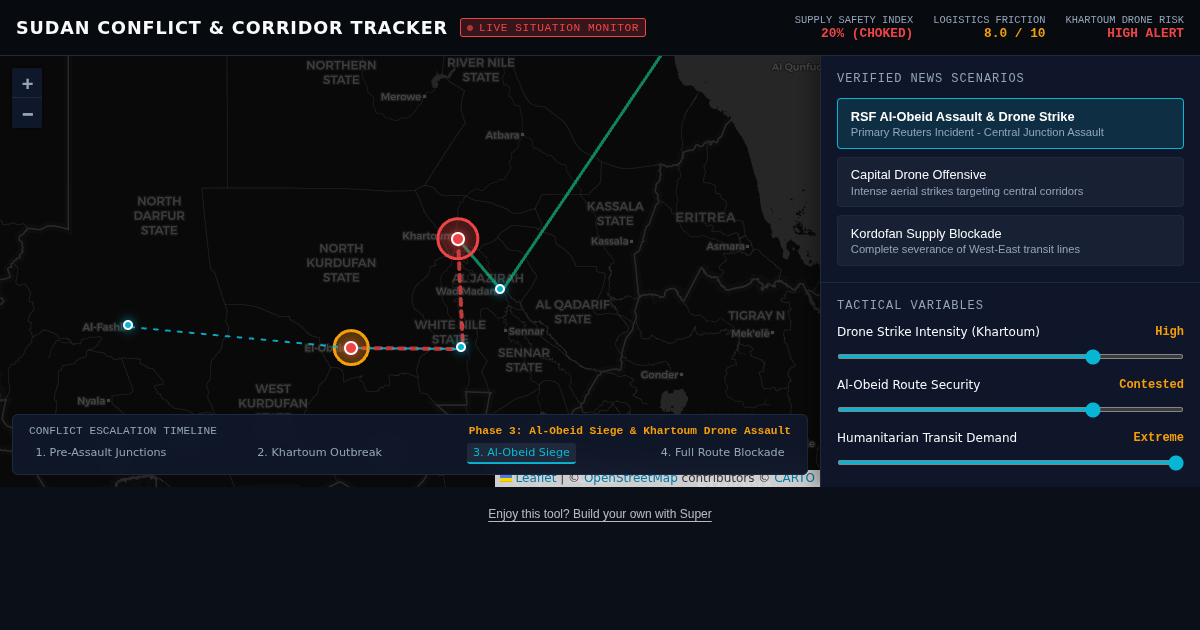 Sudan Conflict & Tactical Corridor Impact Tracker preview