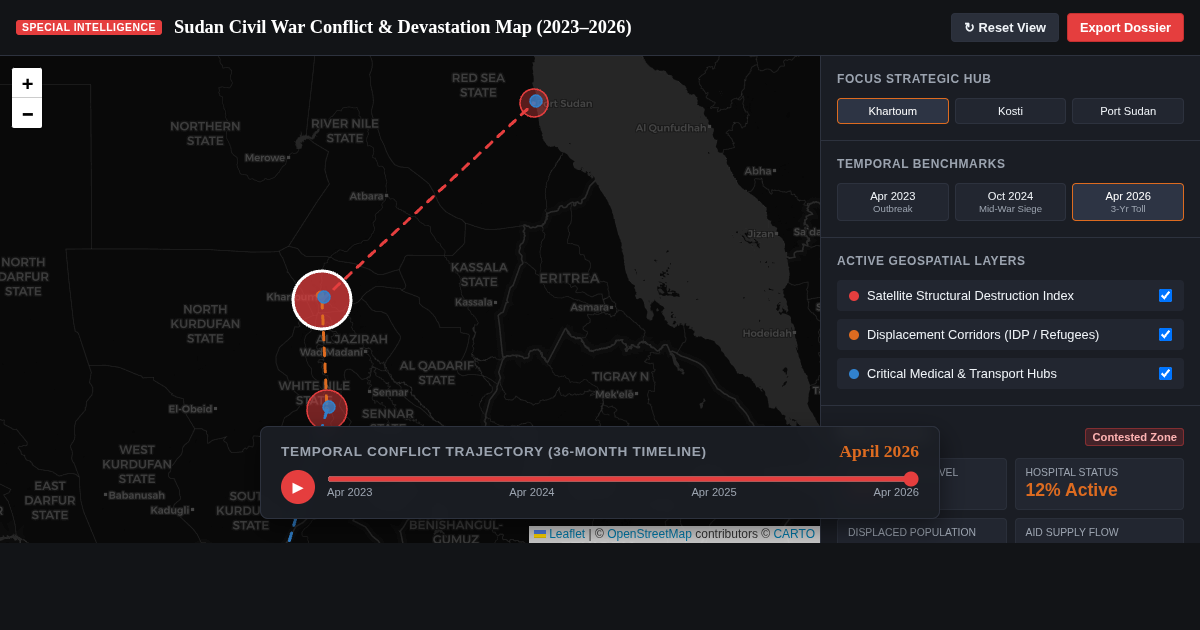 Sudan Civil War Conflict & Devastation Map (2023–2026) preview