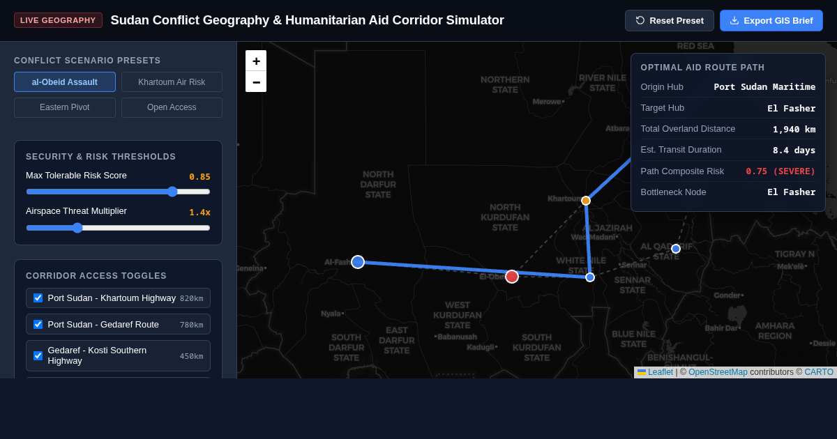 Sudan Conflict Geography & Humanitarian Aid Corridor Simulator preview