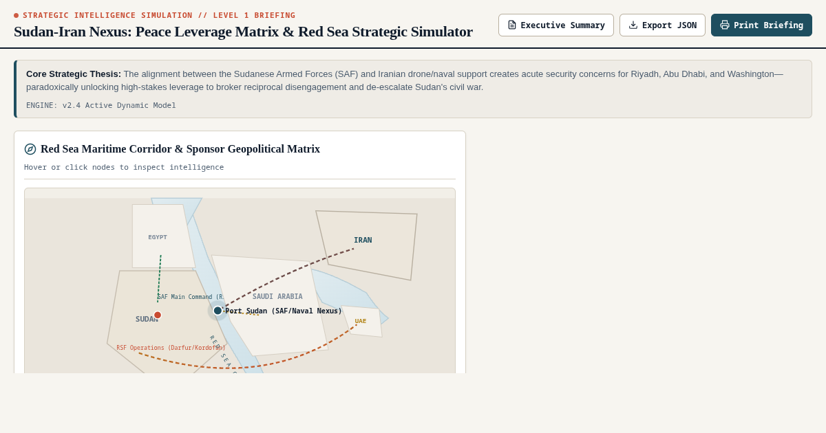 Sudan-Iran Nexus: Peace Leverage Matrix & Red Sea Strategic Simulator preview