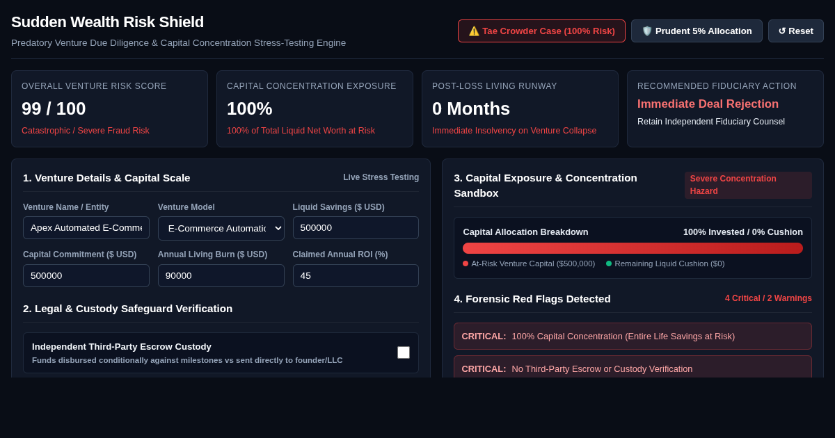Sudden Wealth Risk Shield: Due Diligence & Capital Allocation Forensic Simulator preview