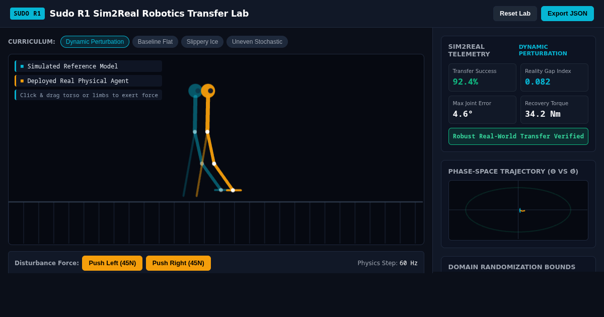 Sudo R1 Sim2Real Robotics Transfer Lab preview