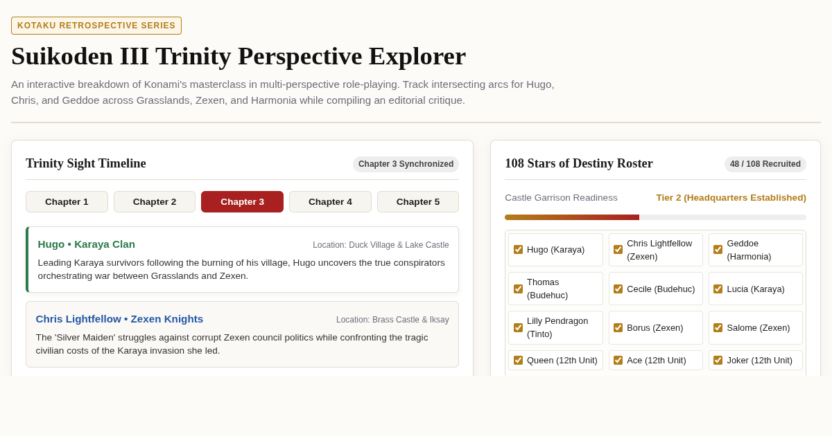 Suikoden III Trinity Perspective Explorer & Narrative Arc Analyzer preview