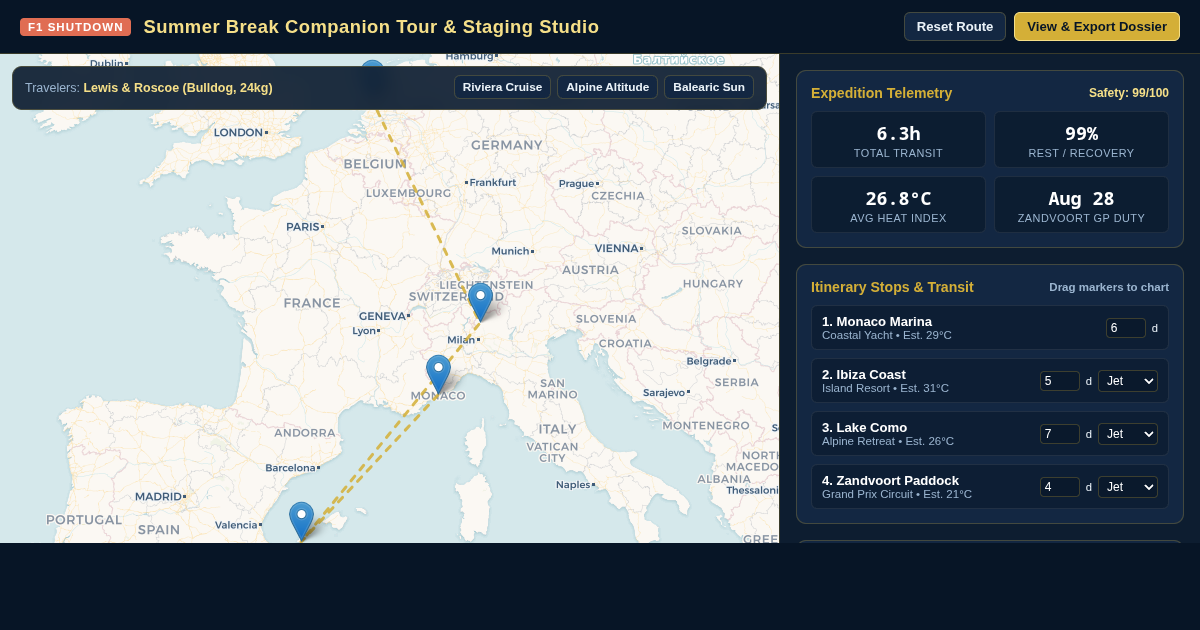 F1 Summer Break Companion Tour & Staging Studio preview