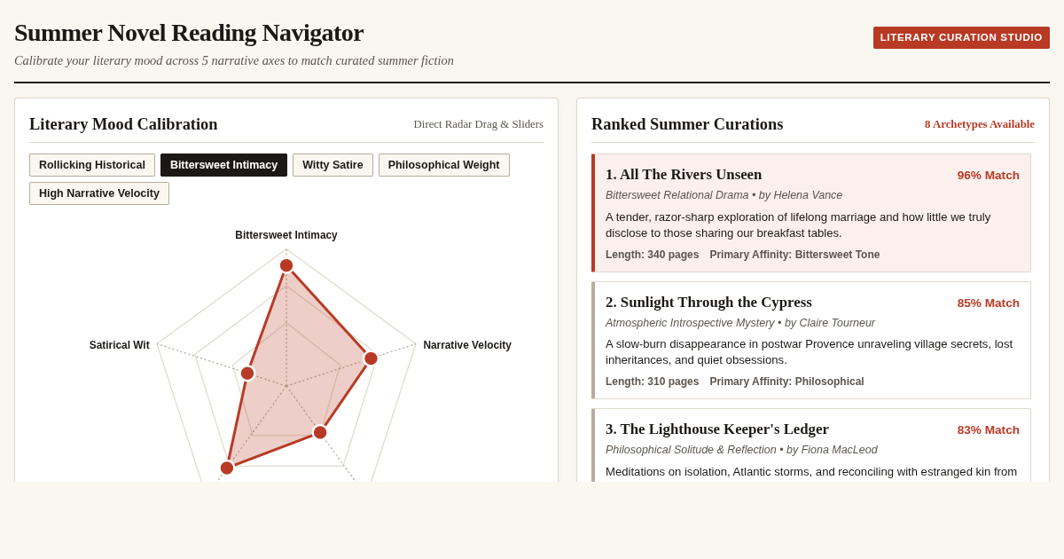Summer Novel Reading Navigator & Fiction Matcher preview