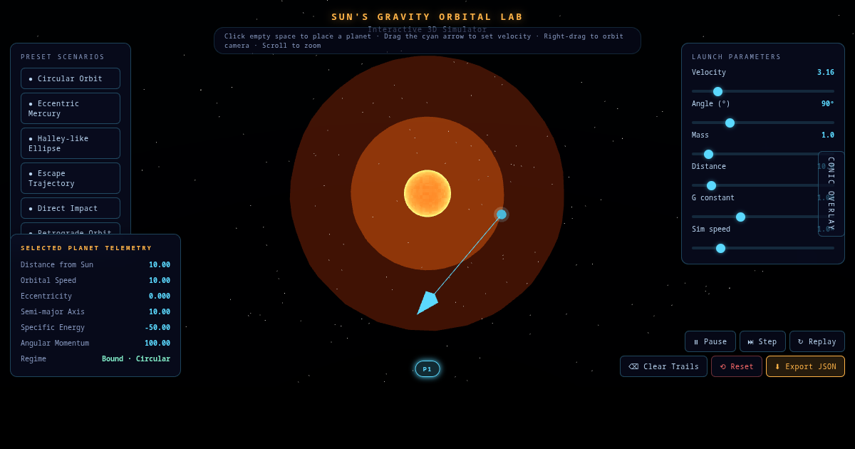 Sun's Gravity Orbital Lab preview