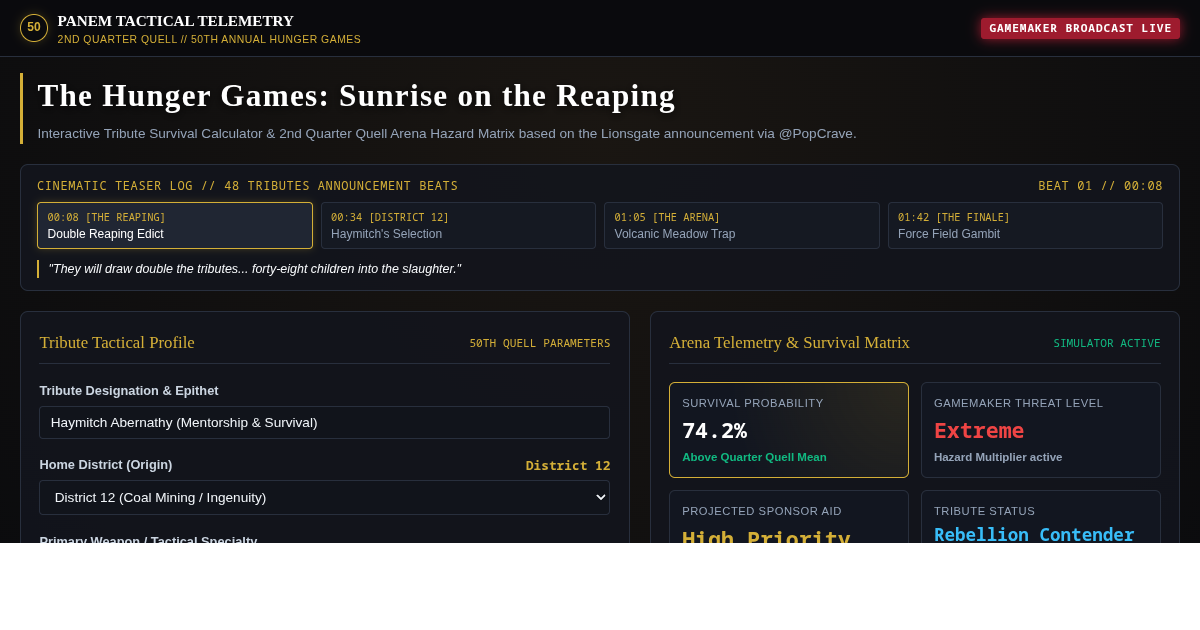 The Hunger Games: Sunrise on the Reaping - Arena Tribute Simulator preview