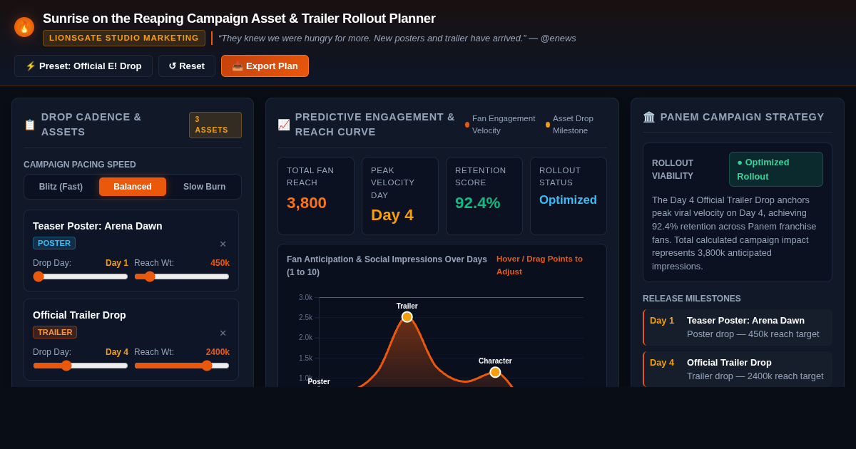 Sunrise on the Reaping Campaign Asset & Trailer Rollout Planner preview