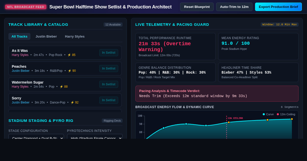Super Bowl Halftime Show Setlist & Production Architect preview