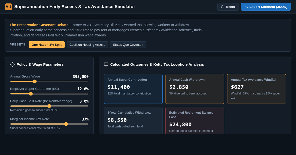 Superannuation Early Access & Tax Avoidance Simulator preview