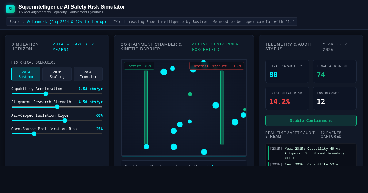 Superintelligence AI Safety Risk Simulator preview
