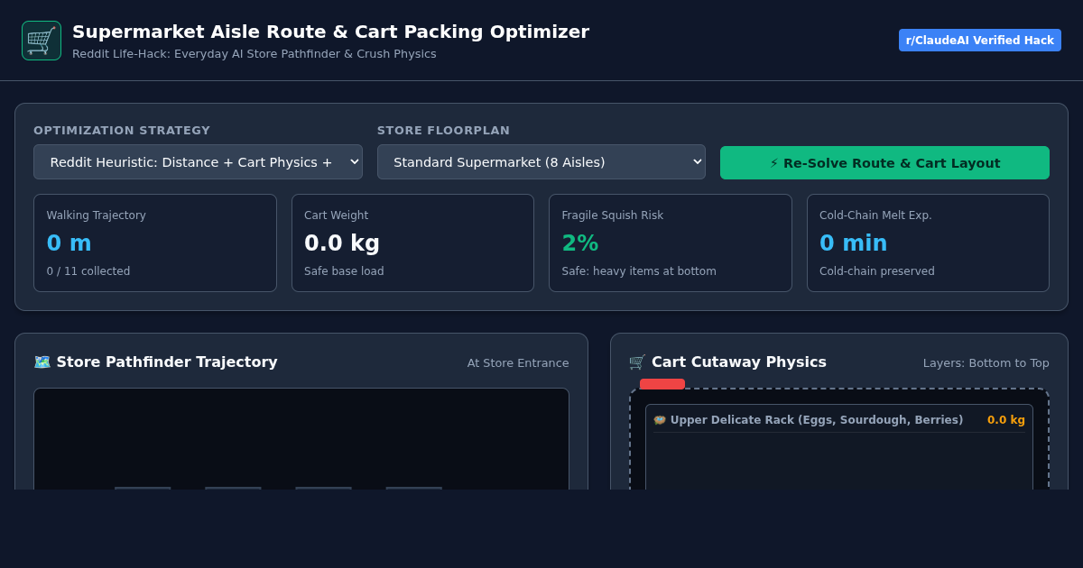 Supermarket Aisle Route & Cart Packing Optimizer preview
