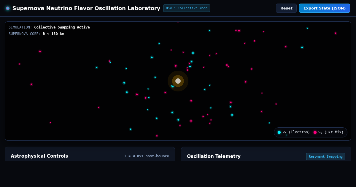 Supernova Neutrino Flavor Oscillation Laboratory preview