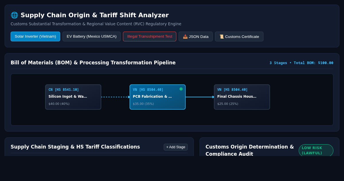 Supply Chain Origin Rules & Tariff Shift Analyzer preview